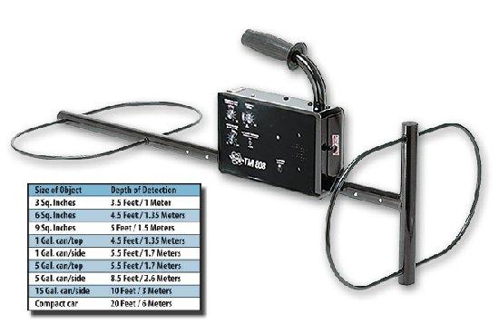 Sell For deep purposes Metal Detector Whites TM 808 (On Site) Metalldetektor + Shovel gift!!!